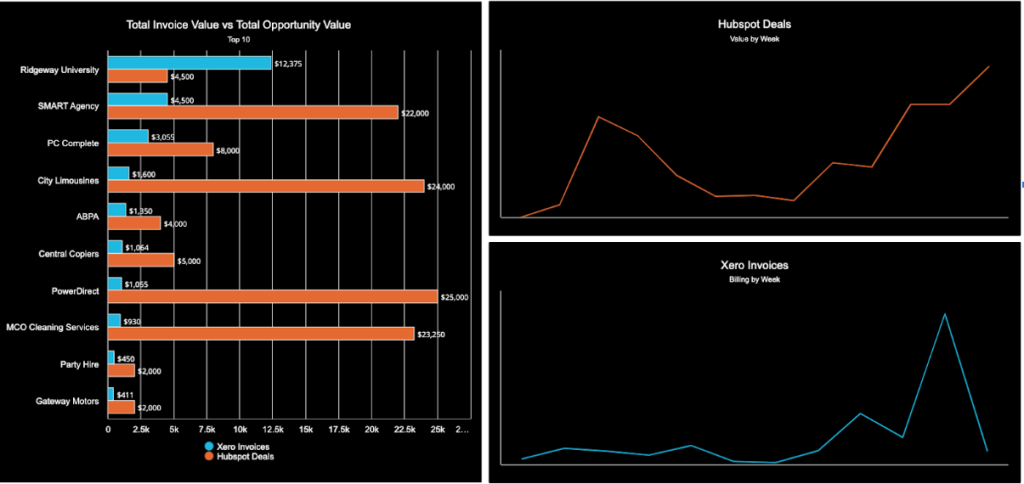 busines-intelligence-01