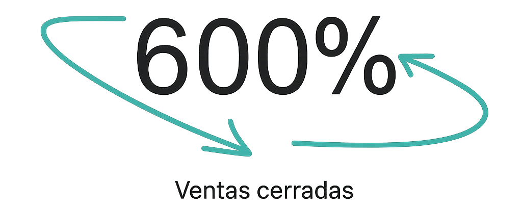 incremento-porcentaje