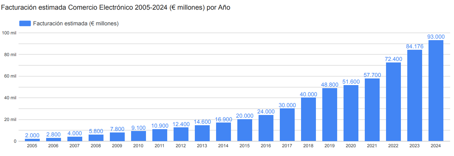 Captura-de-pantalla-2025-04-28-134146